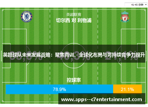 英超球队未来发展战略:聚焦青训、全球化布局与可持续竞争力提升 英超球队未来发展战略:聚焦青训、全球化布局与可持续竞争力提升