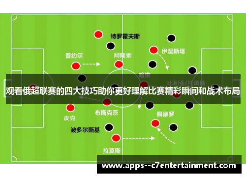 观看俄超联赛的四大技巧助你更好理解比赛精彩瞬间和战术布局