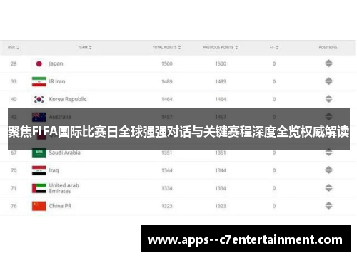 聚焦FIFA国际比赛日全球强强对话与关键赛程深度全览权威解读