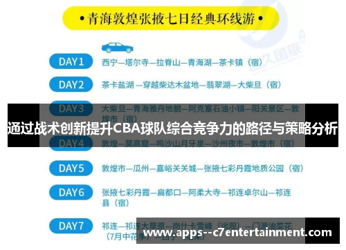 通过战术创新提升CBA球队综合竞争力的路径与策略分析