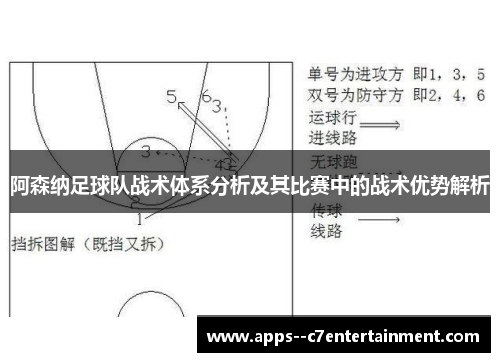 阿森纳足球队战术体系分析及其比赛中的战术优势解析