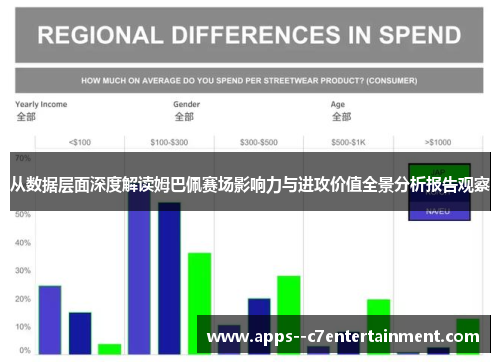 从数据层面深度解读姆巴佩赛场影响力与进攻价值全景分析报告观察